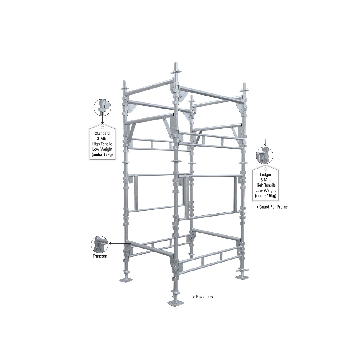 Scaffolding Product